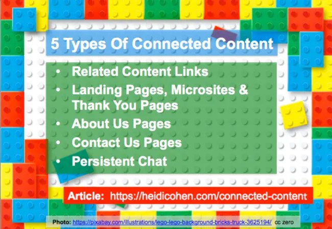 5 Types of Connected Content