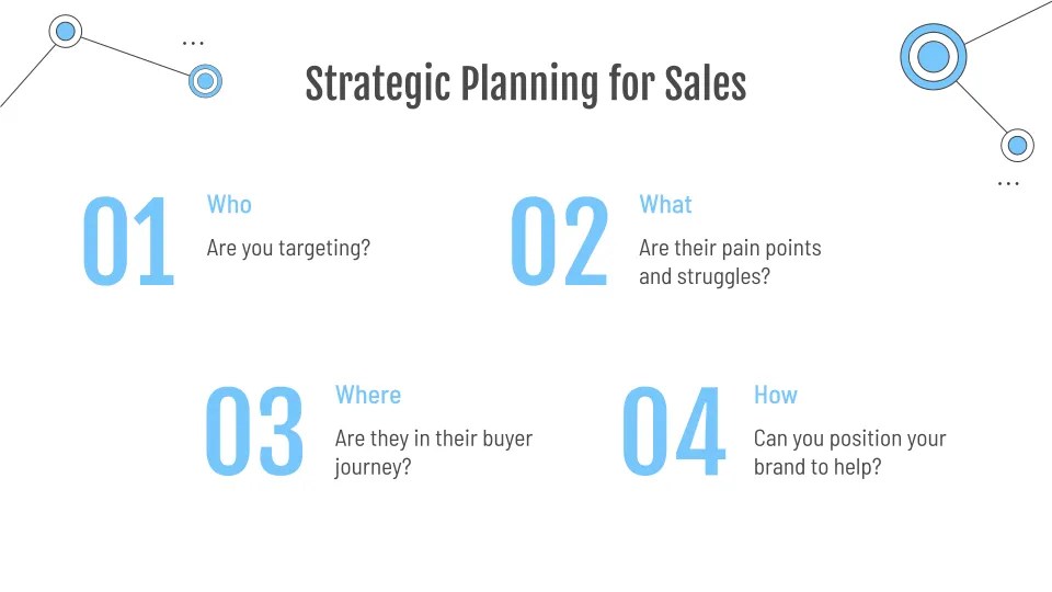 Sales is one of the top benefits of virtual events today! So plan for that.