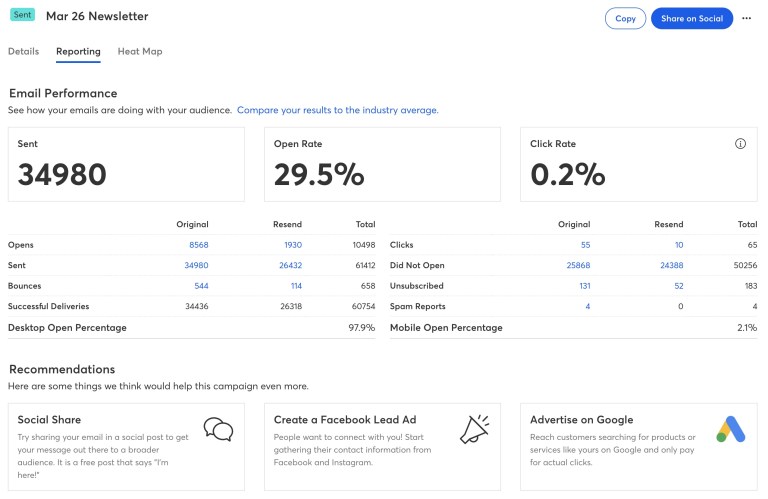 Constant Contact Email Analytics for Influencers