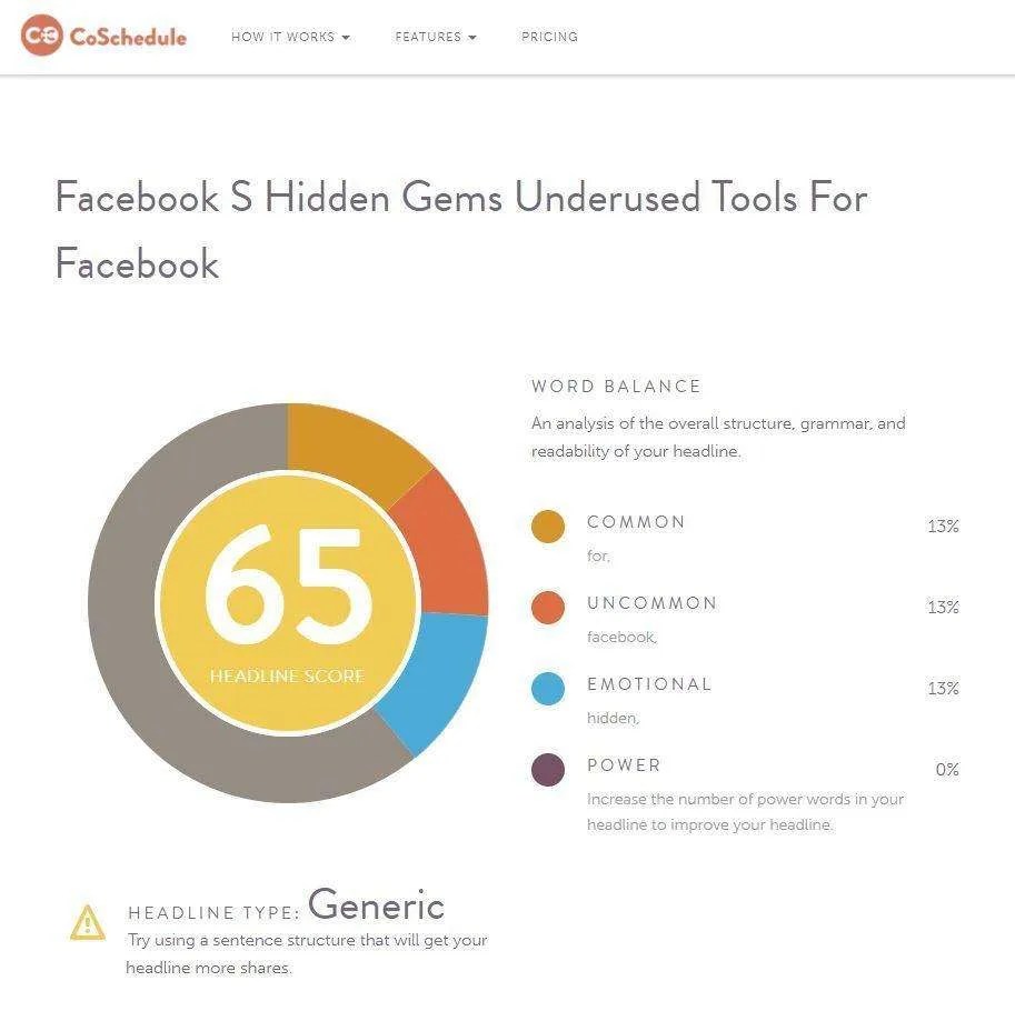 CoSchedule Headline Analyser