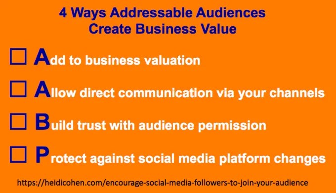 $ Ways Addressable Audiences Create Value