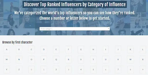 discover the most suitable influencer for your brand