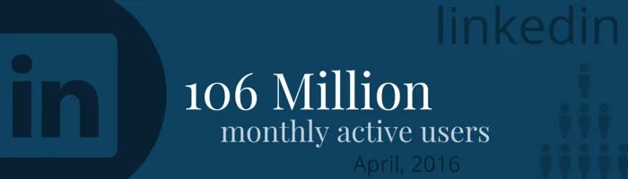 LinkedIn Monthly Active Users