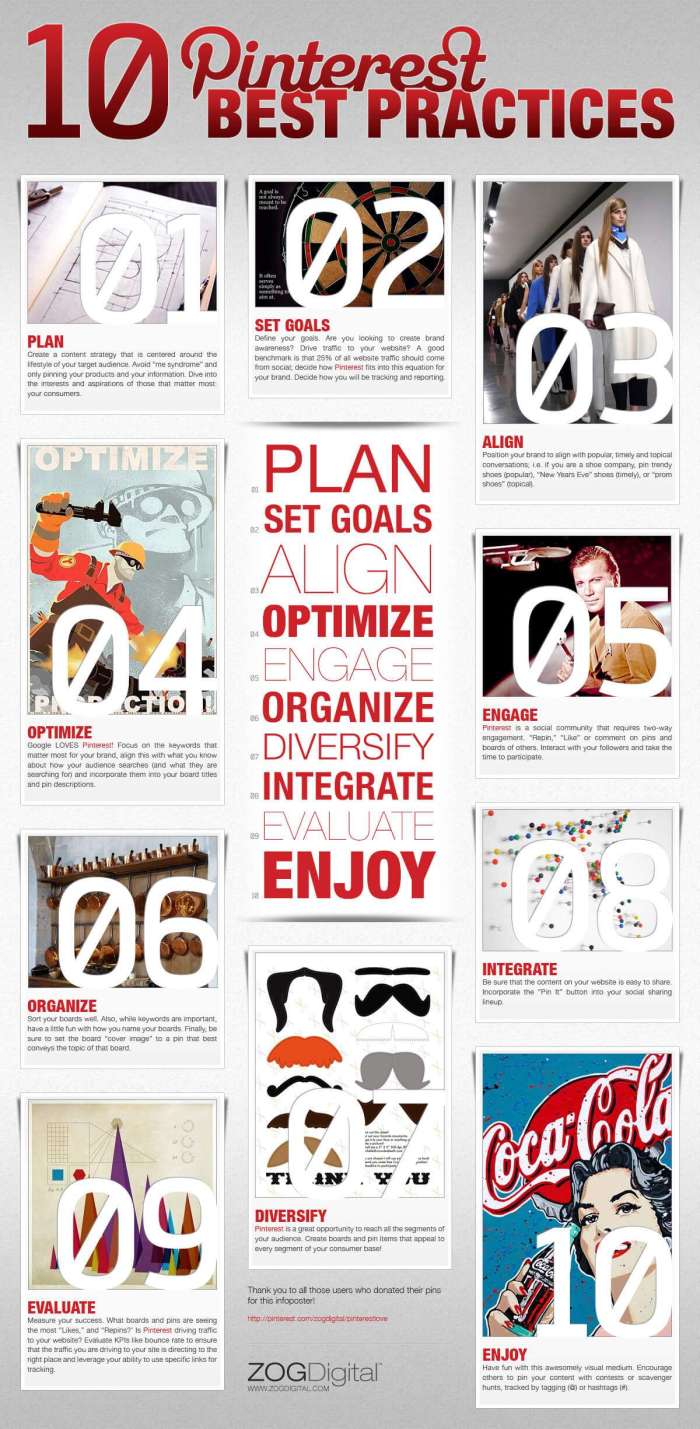 10 Pinterest Best Practices