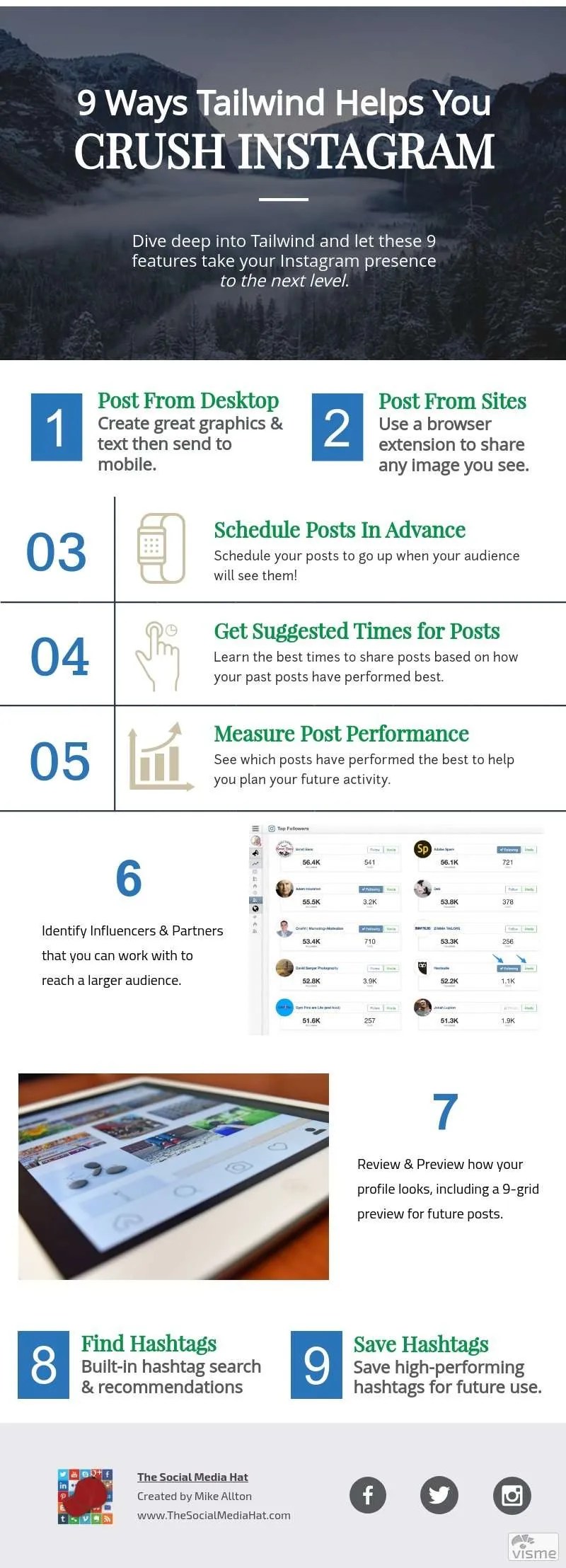 Wondering why your competition is finding success on Instagram, but you aren't? Looking for help? Here are 9 features of @Tailwind to help you crush it. | http://thesmh.co/Crush-Insta by @mikeallton
