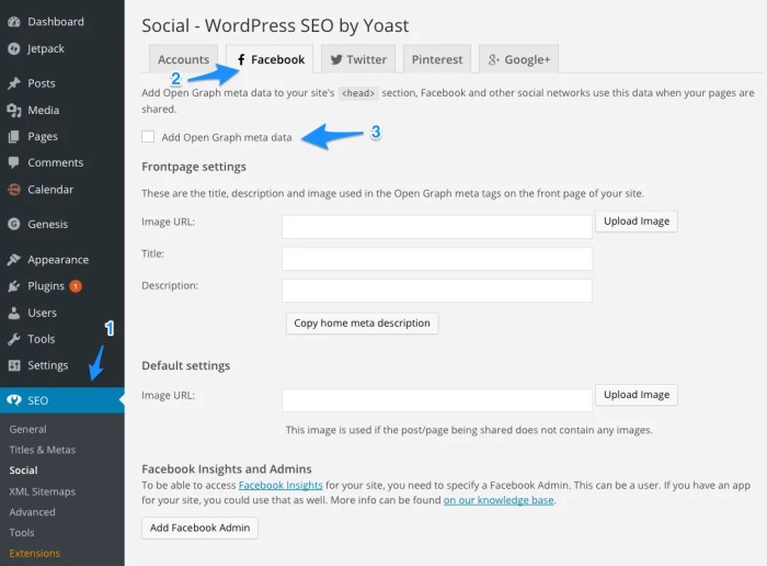 Configuring WordPress SEO for Facebook Author Tags