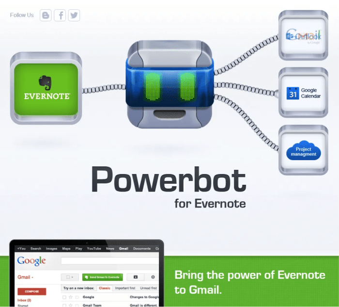 Powerbot