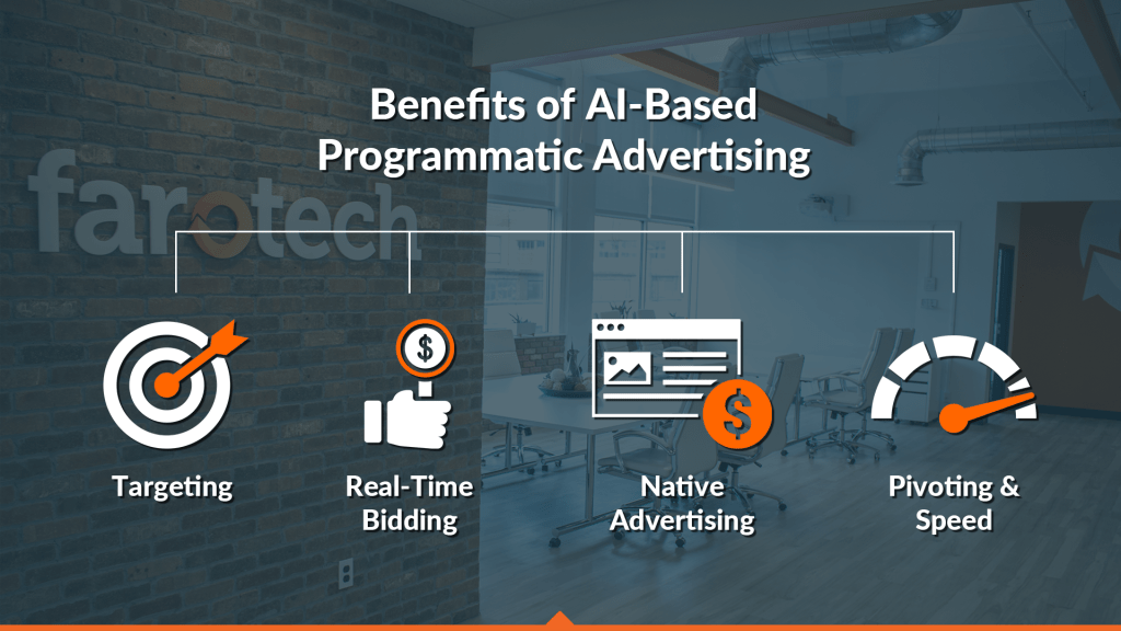 Benefits of AI-Based Programmatic Advertising to Promote Virtual Events